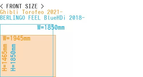 #Ghibli Torofeo 2021- + BERLINGO FEEL BlueHDi 2018-